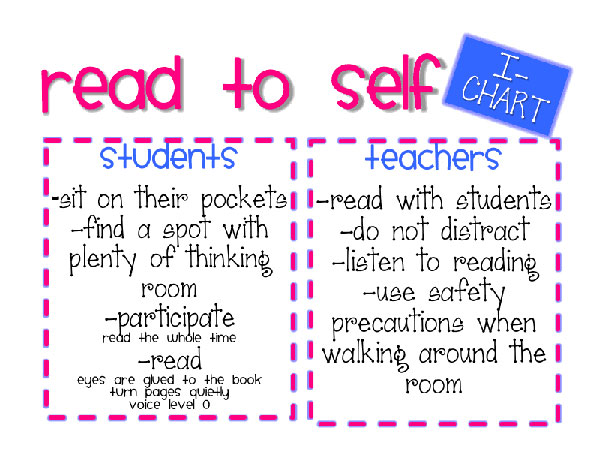 Read-to-self I chart