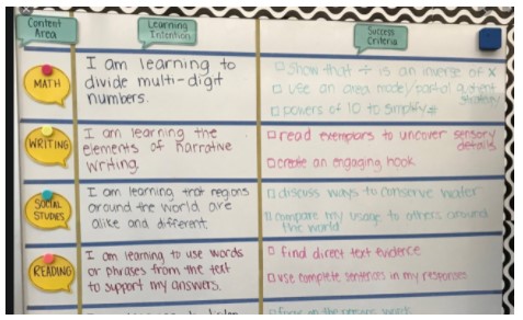 learning targets